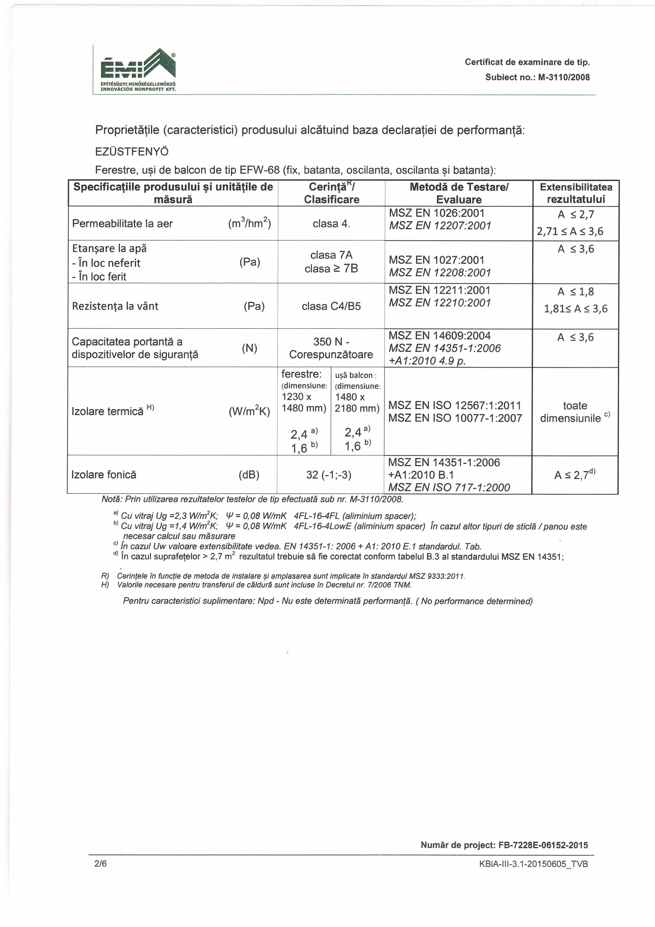 CEFUB 2