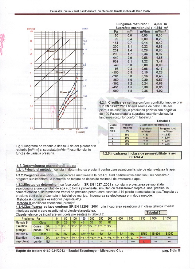 RT21-2013 005