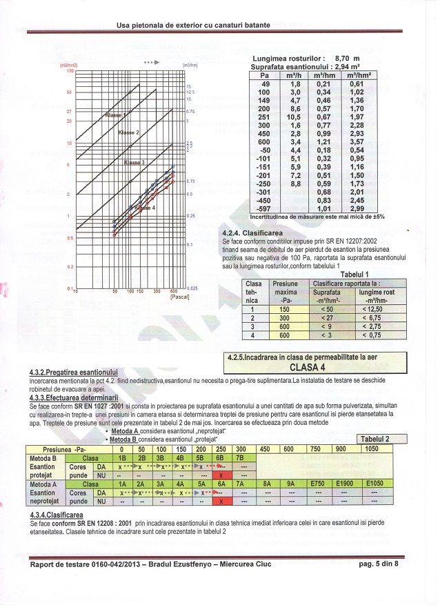 RT42-2013 005